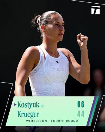 🔥 Marta kostyuk leaked private photo uncensored full